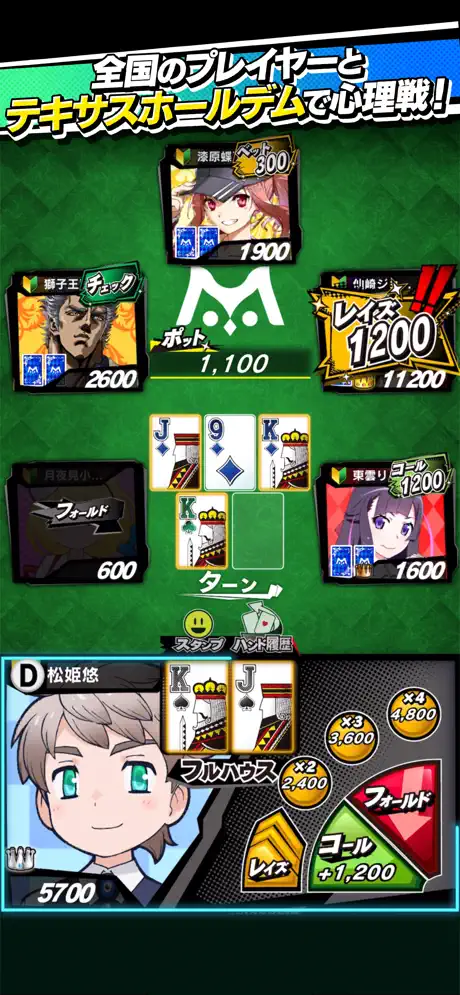 m HOLD'EM　レビュー